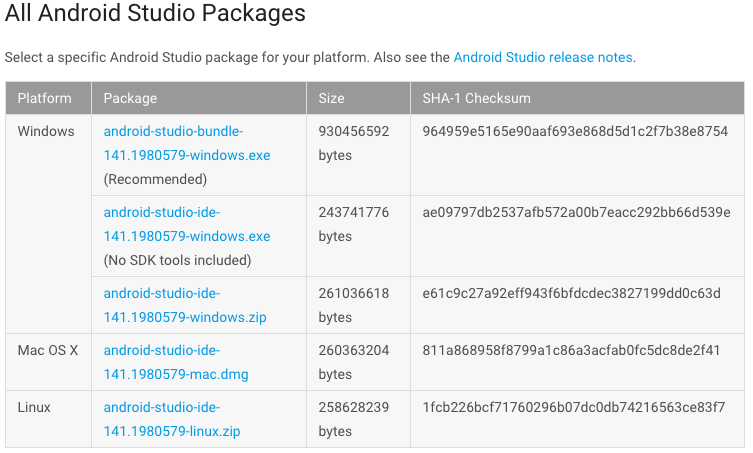 Download_Android_Studio_and_SDK_Tools___Android_Developers